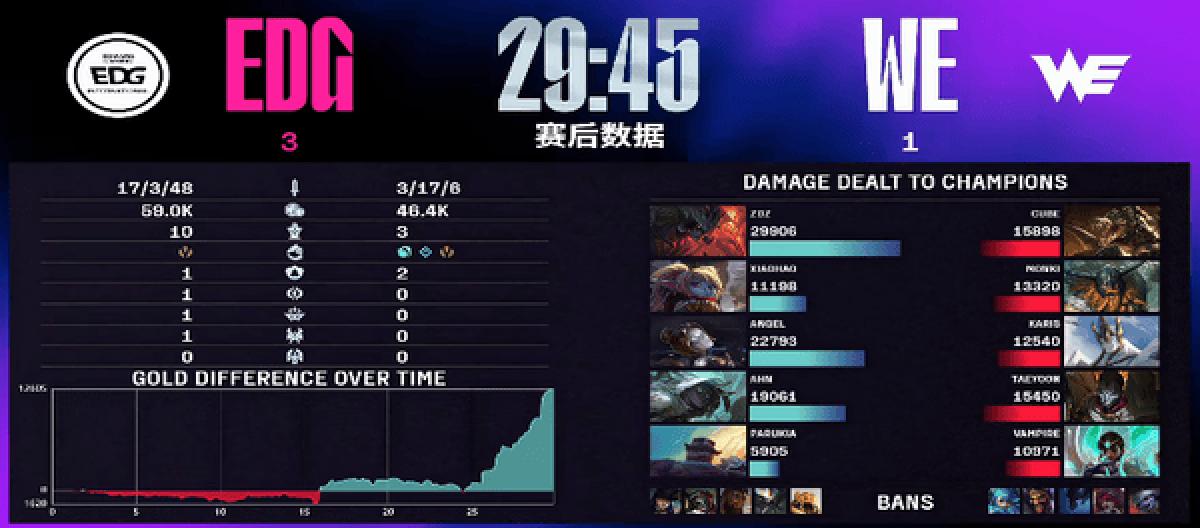 2026世界杯预测 - 正波胆怎么买